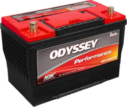 ODP-AGM27F (27F 850) Performance