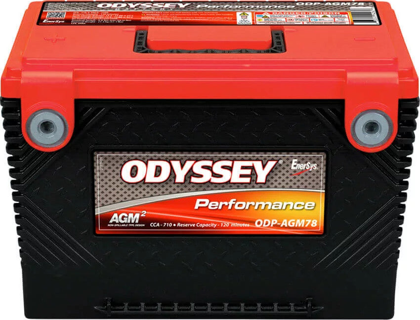 78 790 Performance