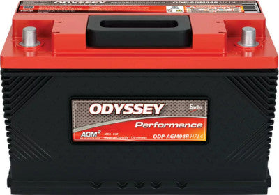 ODP-AGM94R