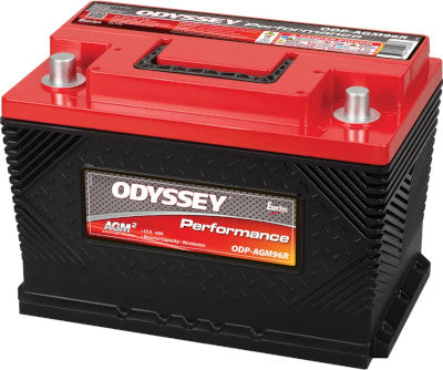 ODP-AGM96R