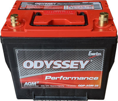 ODP-AGM35 Performance