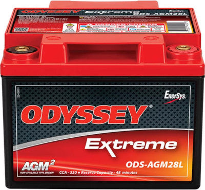 ODS-AGM28L