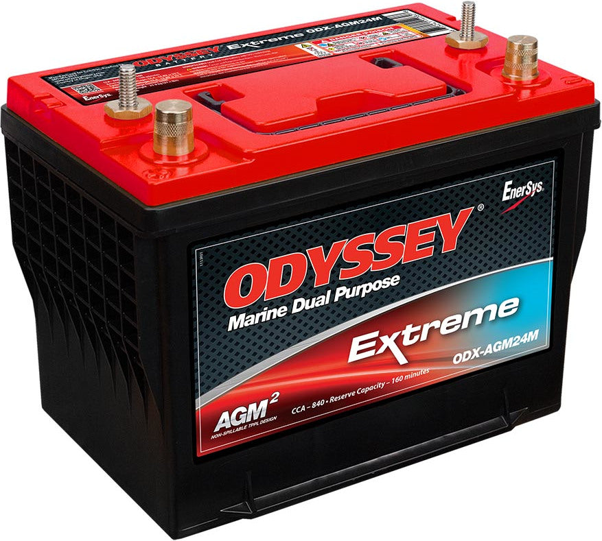 ODX-AGM24M