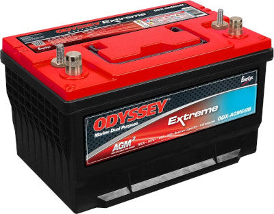 ODX-AGM65M